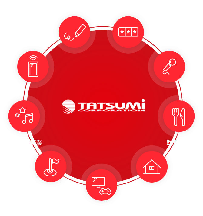 TATSUMI CORPORATION